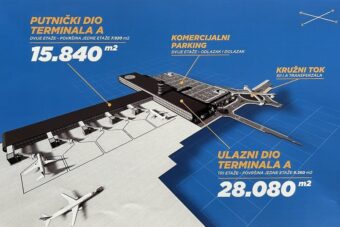 Aerodrom Sarajevo planira graditi novi terminal: Projekt vrijedan 200 miliona KM