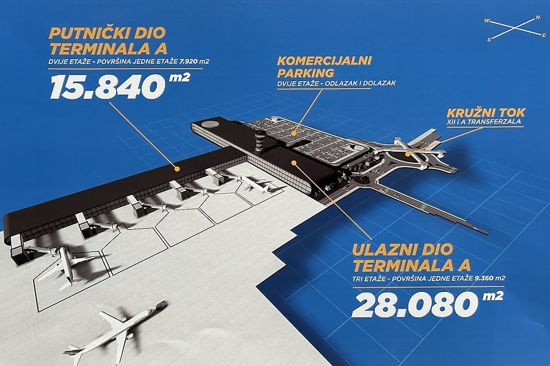 Aerodrom Sarajevo gradi novi terminal / Međunarodni aerodrom Sarajevo