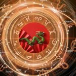 Pet znakova privlače sreću cijele nedjelje/Photo: Shutterstock