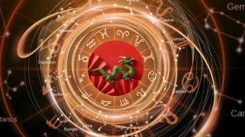 Pet znakova privlače sreću cijele nedjelje/Photo: Shutterstock