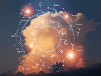 Dnevni horoskop za srijedu, 23. april 2025: Raku dobre poslovne prilike, Lavu za opuštanje i uživanje, Jarac rješava ljubavne nedoumice, a Vi?