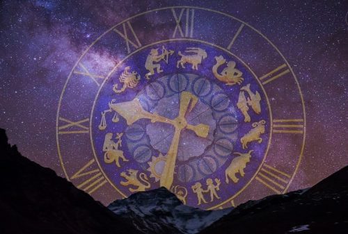 Dnevni horoskop za nedelju