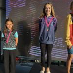 Esma Dizić briljirala i u Bratislavi