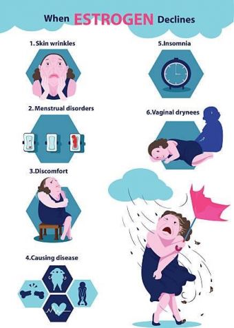 Uticaj menopauze na pamćenje, koncentraciju i emocionalno zdravlje žena