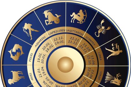 Dnevni horoskop za četvrtak, 13. novembar 2025