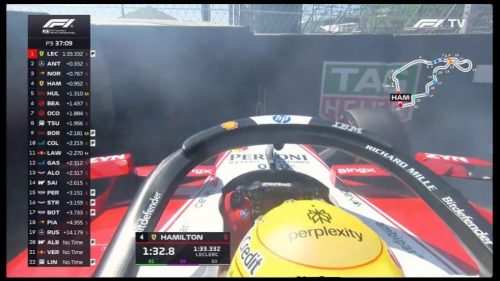 Screenshot - F1