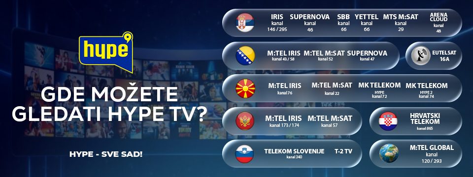 Gde gledati HypeTV